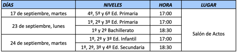 REUNIONES DE FAMILIAS INICIO DE CURSO